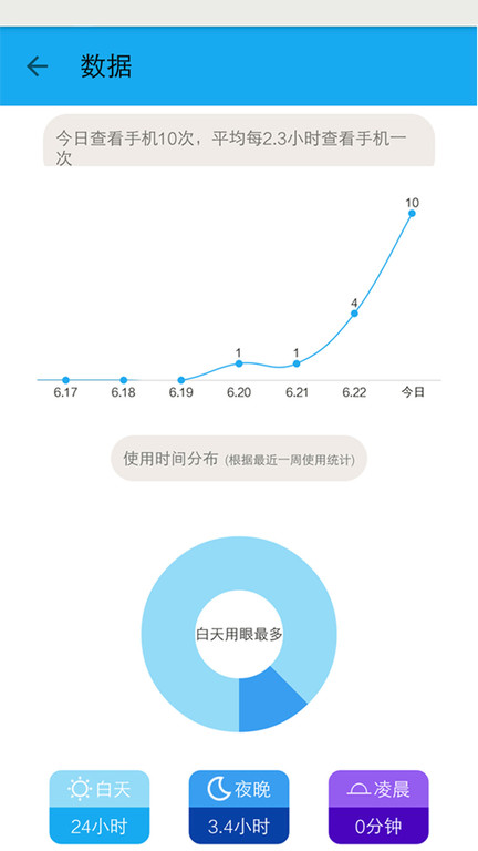 护眼宝防蓝光官方版