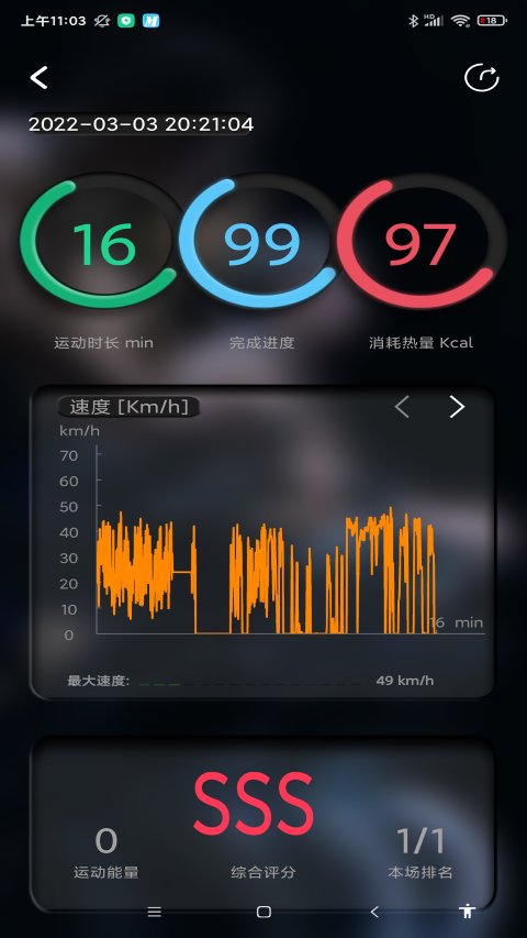 微猫运动app