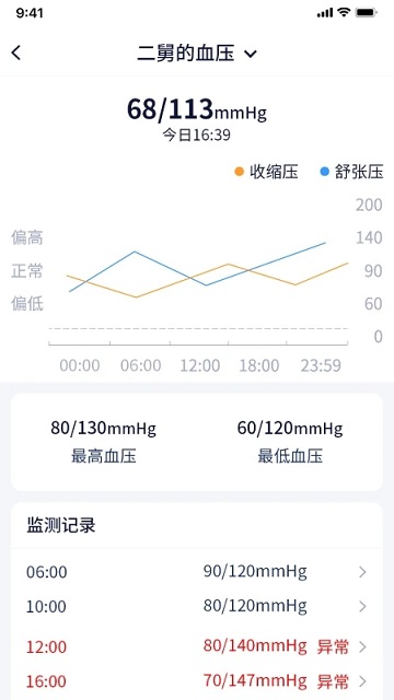 智慧养老监测预警app