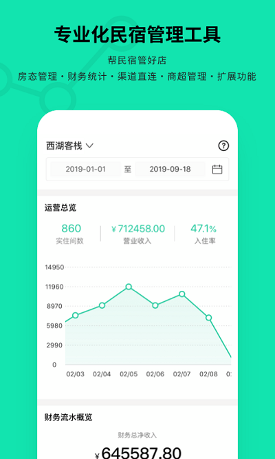 云掌柜民宿管理系统app手机版