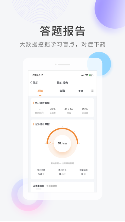 环球网校经济师快题库