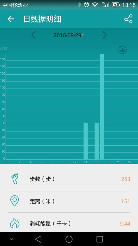 分动穿戴app