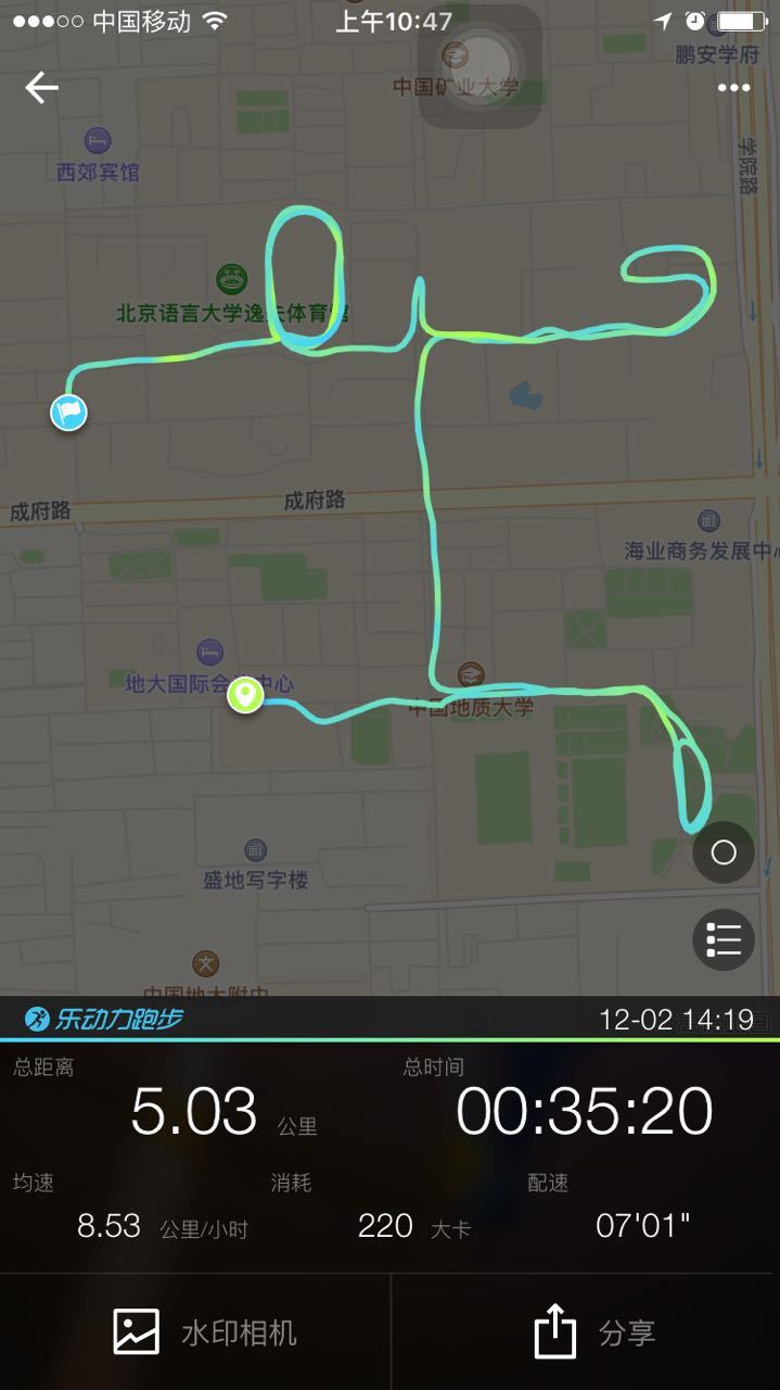 乐动力跑步软件