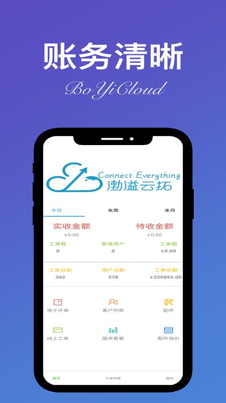 靓车营地商家端app