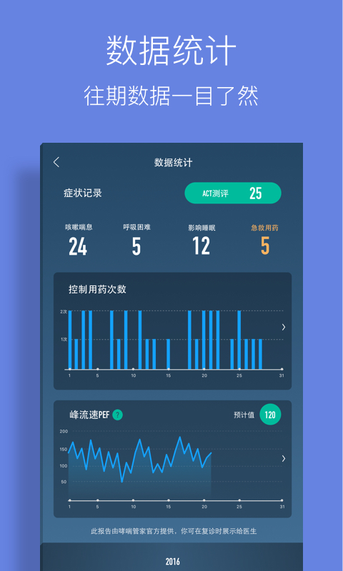 哮喘管家手机版