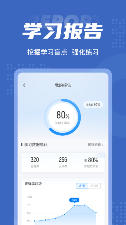 互联网营销师考试聚题库app