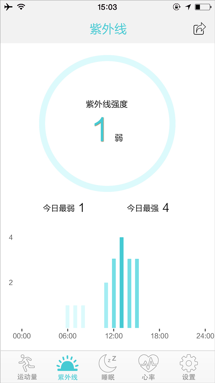 fitcloud智能手环app