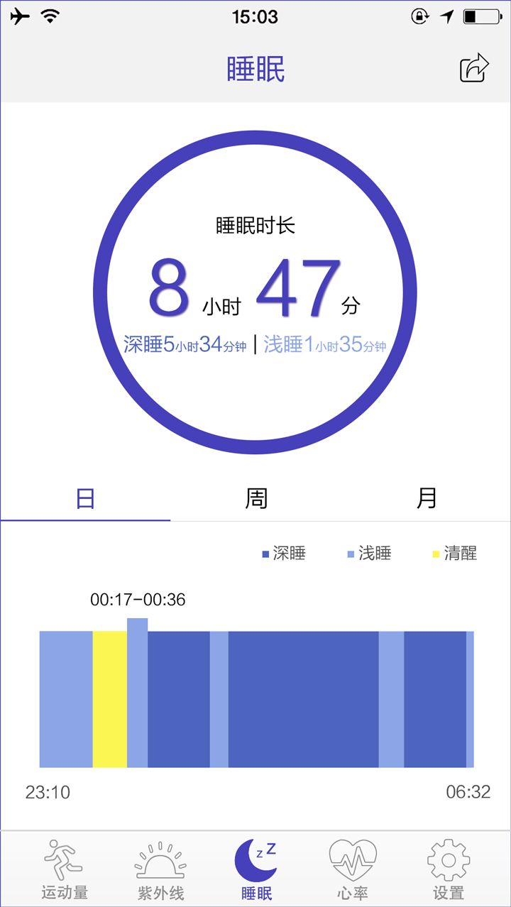 fitcloud智能手环app