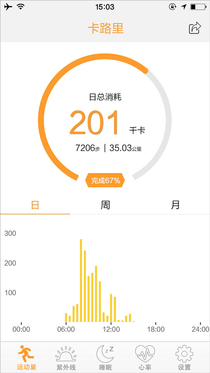 fitcloud智能手环app