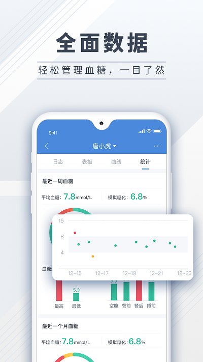 糖护士app