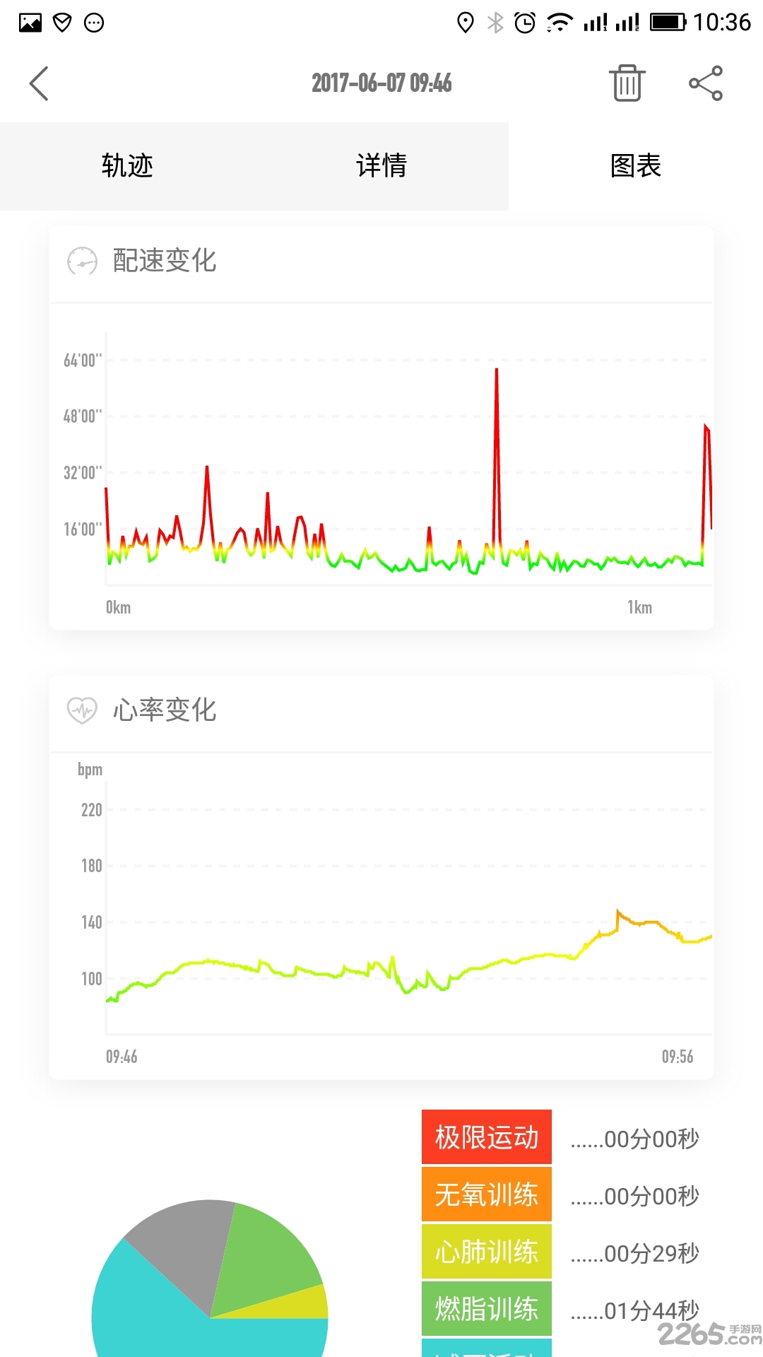 迅智运动app软件官方下载