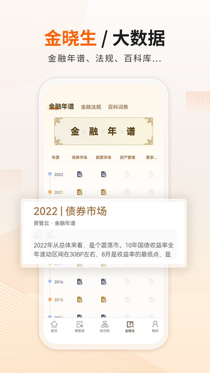 资管云app