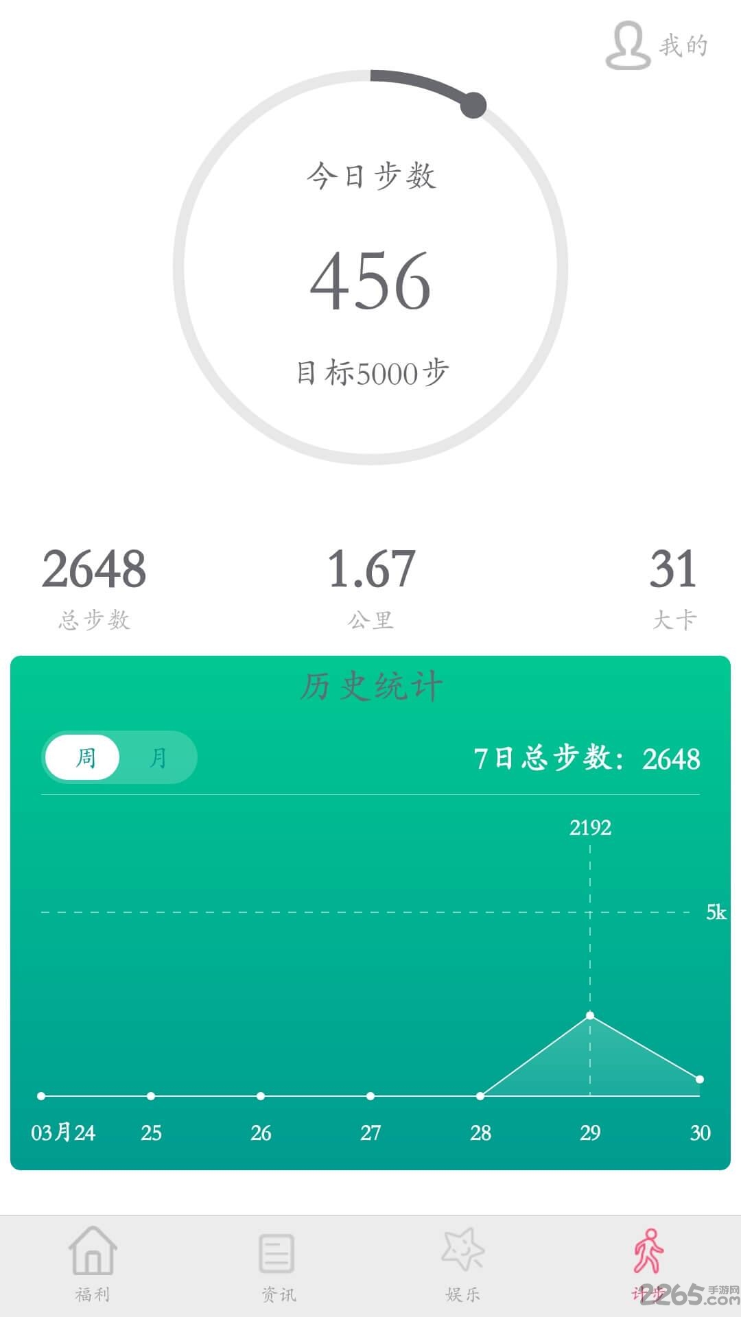 小风车客户端app最新版下载