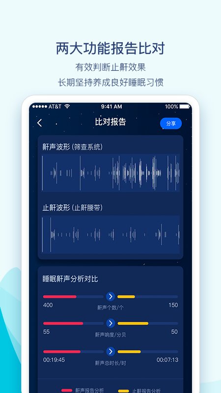 鼾声护理app