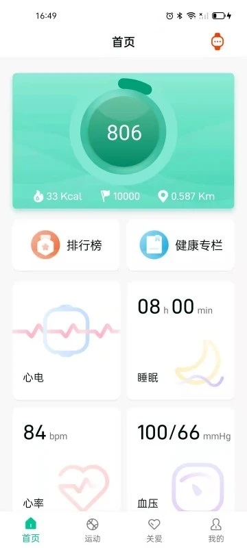 smarthealthpro最新版