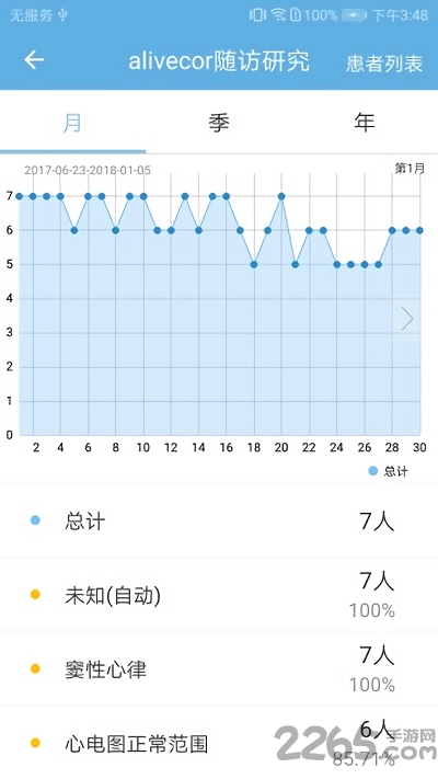 心伴医生官方下载