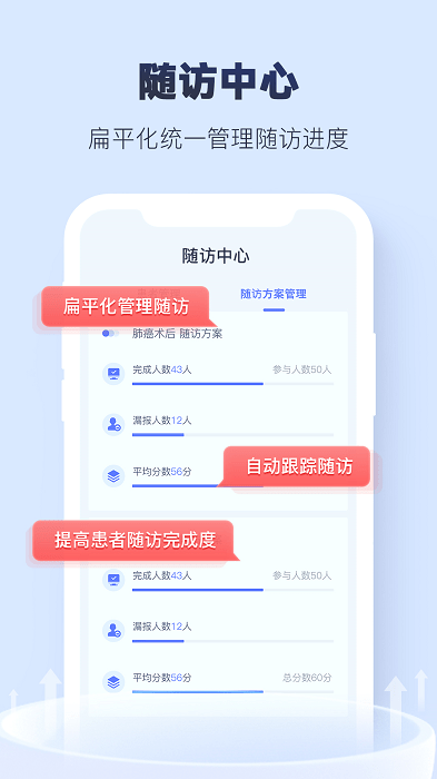 肿瘤指南者医生端app