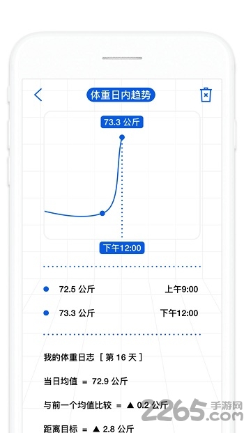 标准体重记录手机版