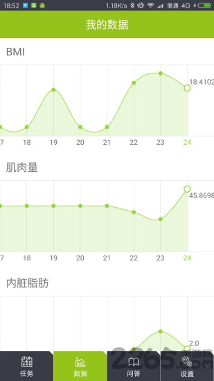 nutribody手机版