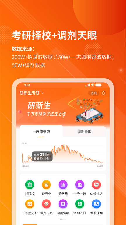 研新生考研天眼app