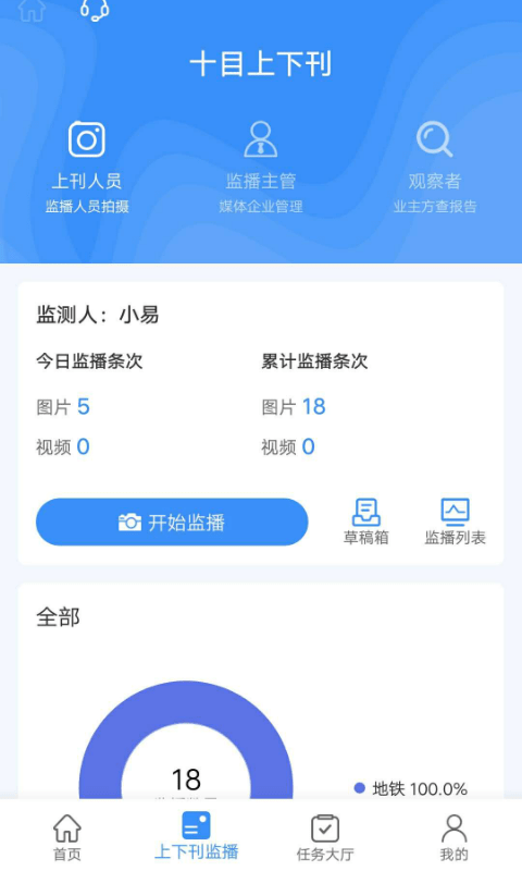 十目监测app