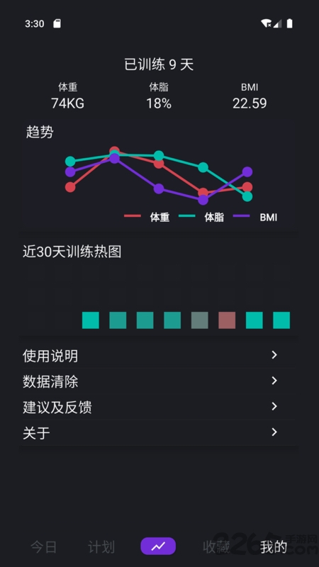 fitnessflow手机版