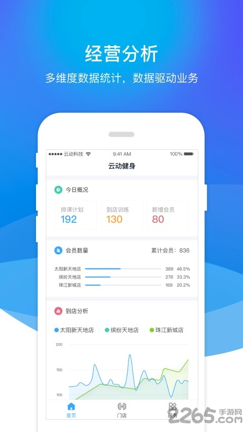 云动管理app