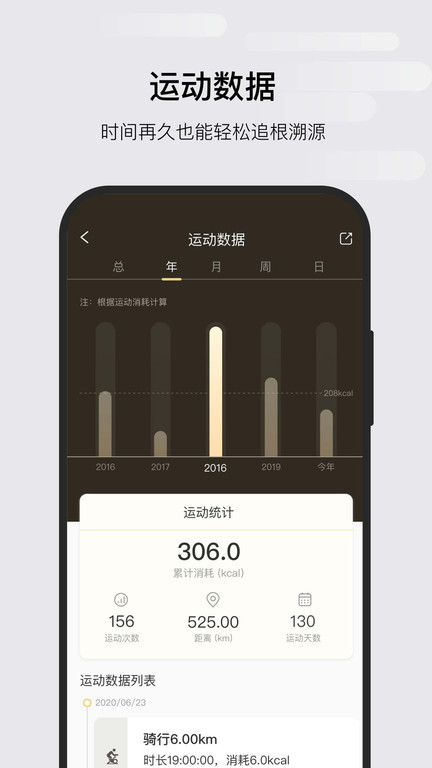 小金健身app(KS Fit)