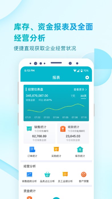 铱云易订货2.0(ircloud)