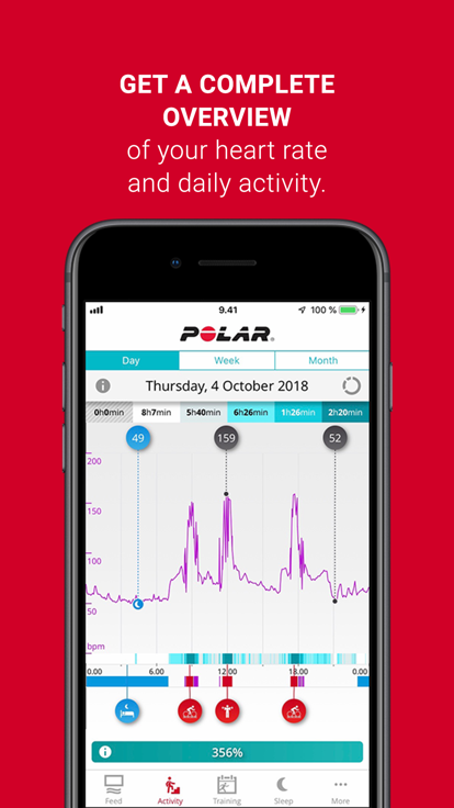 polar flow app