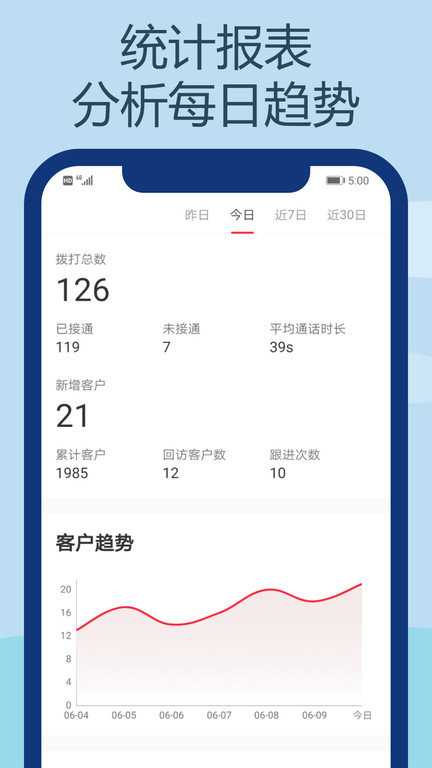 电销王app