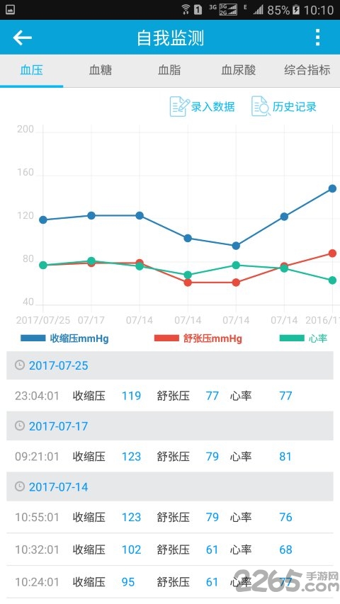 和家康app大众版