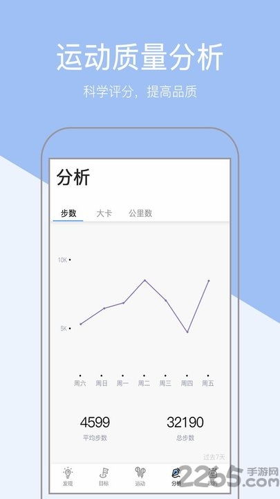 运动健康计步器app