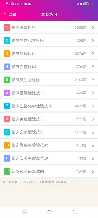 临床医学检验高级职称总题库app