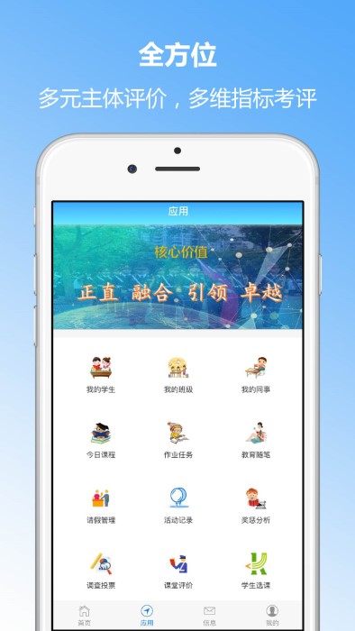 成长评价app