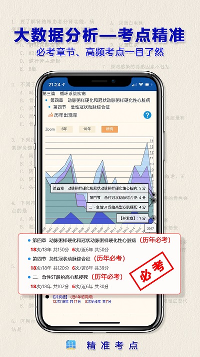 助理医师app