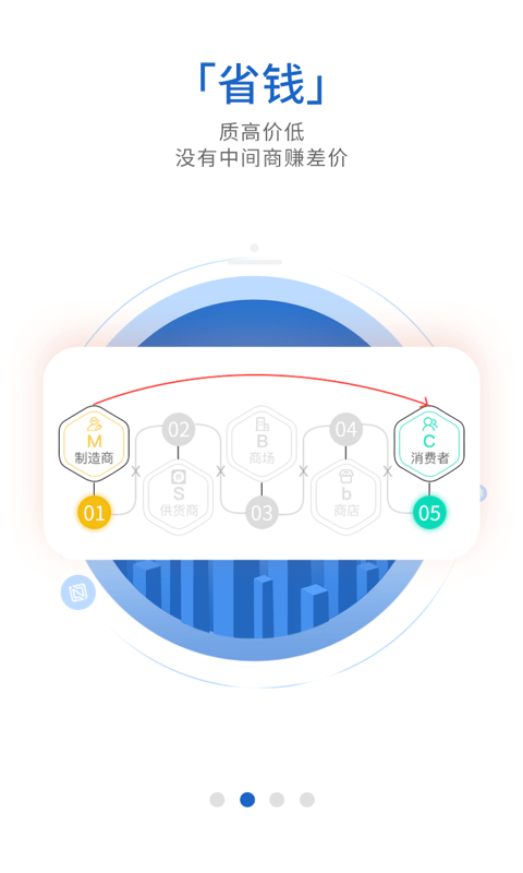 织网共享app(织网物联)