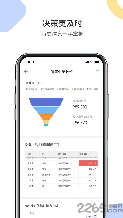 销售易crm客户管理系统app最新版