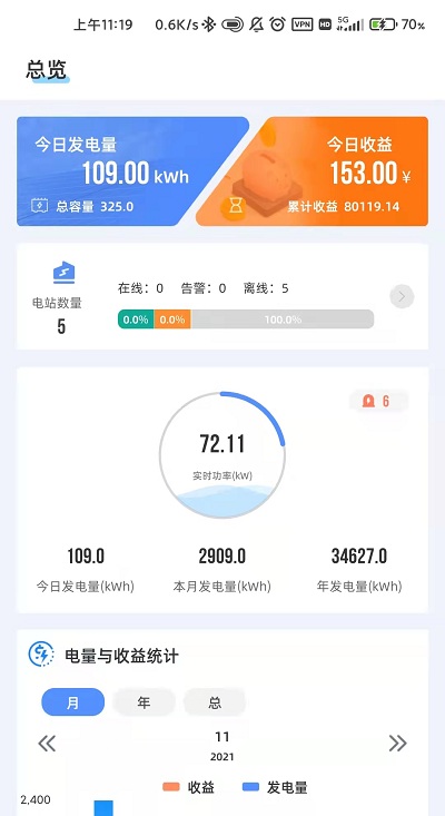 科士达光伏app(ksolar)