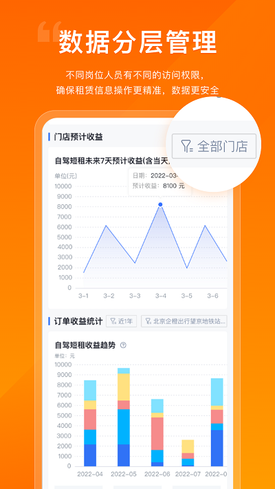 企橙车务通app