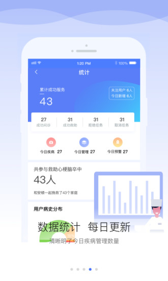 安顿医生app