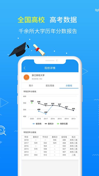 高考志愿app