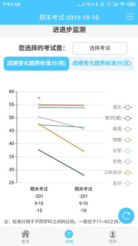 学情达成绩查询登录最新版本(改名达美嘉家长端)