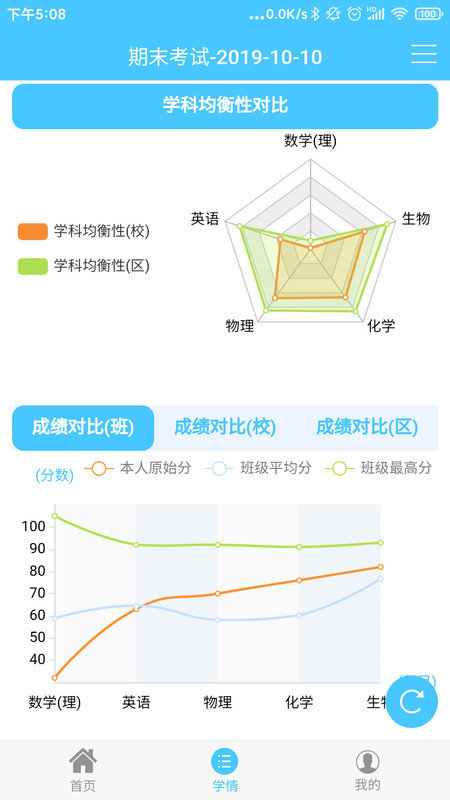 学情达家长版最新版(改名达美嘉家长端)