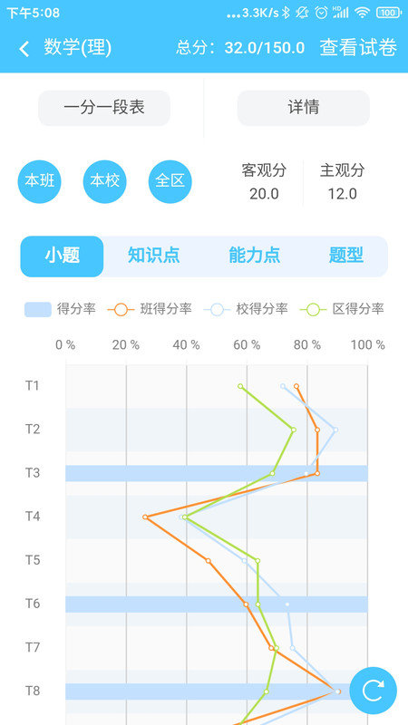 学情达家长版最新版(改名达美嘉家长端)