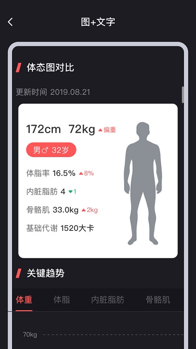 线条教练app