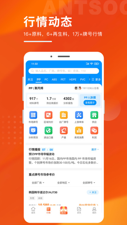 俺搜塑料行情App