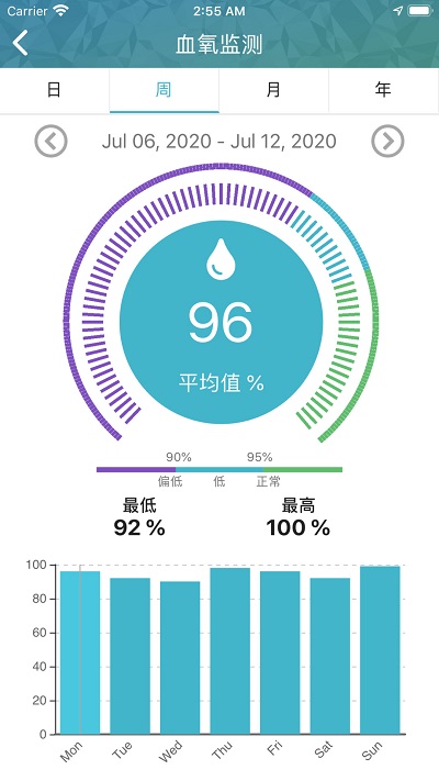 天环云健康客户端