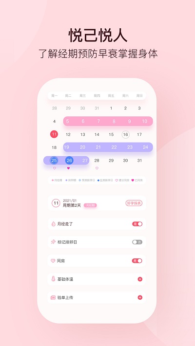 孕柚app