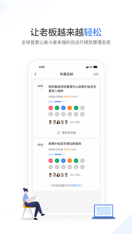 幸福绩效app